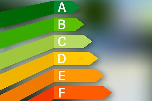 Illustration av energiklassificering i grönt,gult och rött med bokstäverna A till F.
